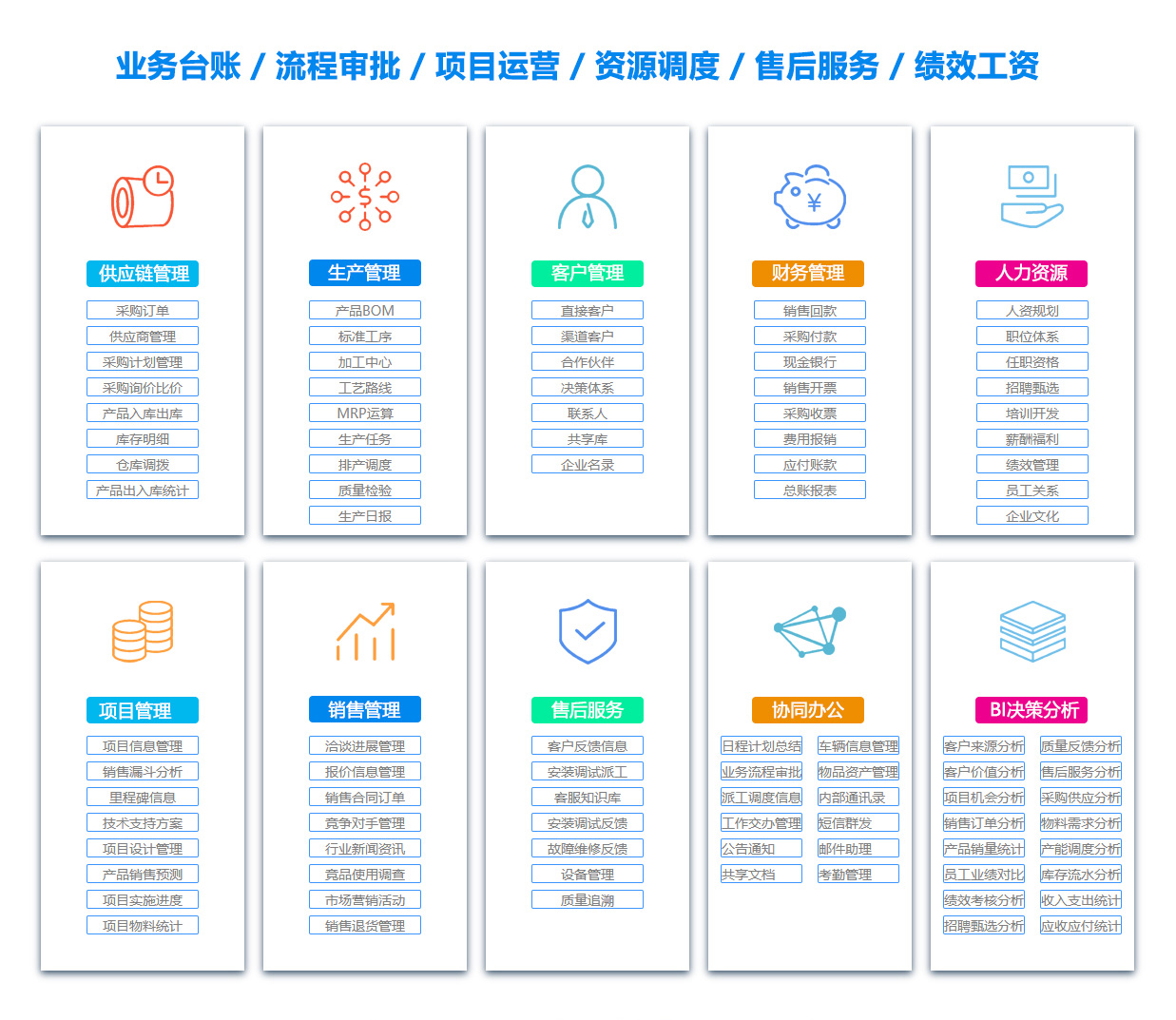 乌鲁木齐OA办公管理软件 乌鲁木齐OA办公管理软件
